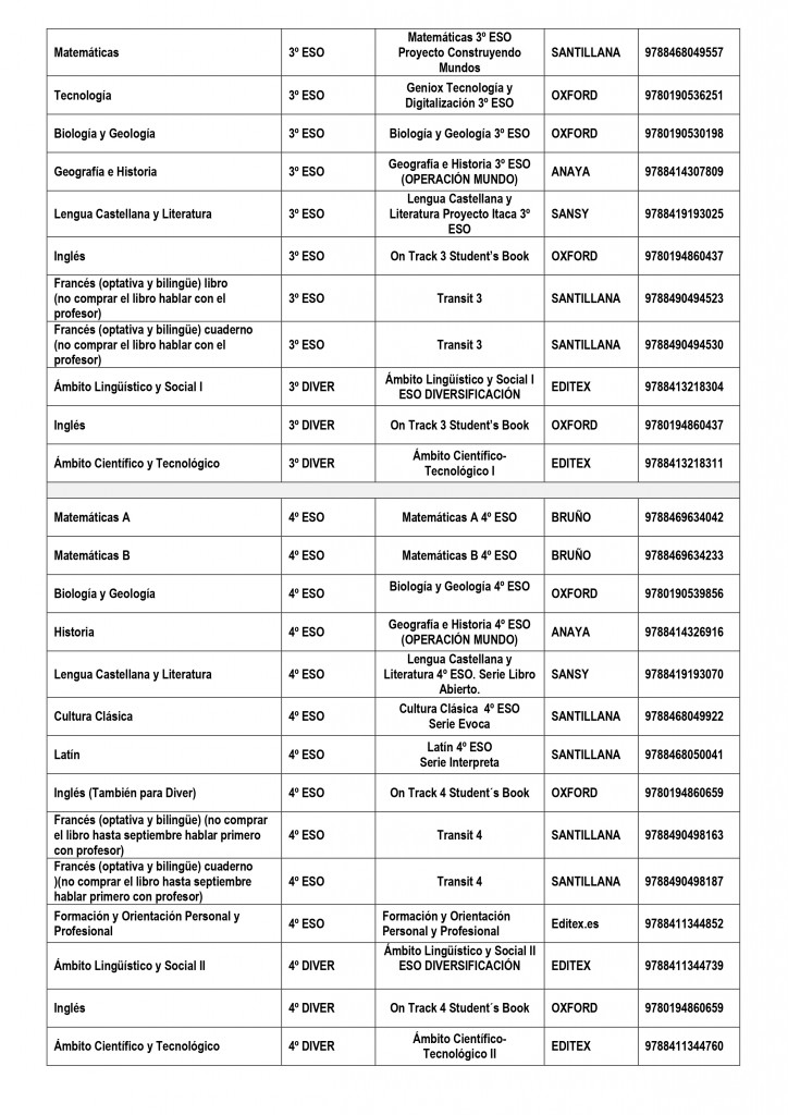 Libros ESO 2025-26_page-0002