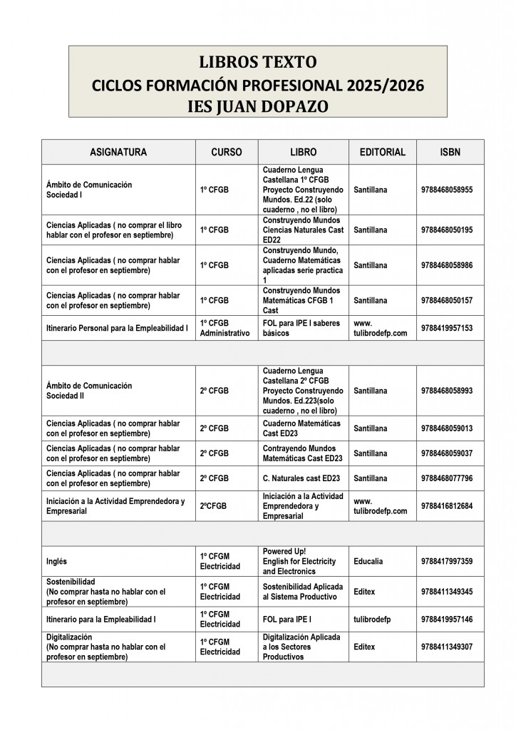 Libros Ciclos 2025-26_page-0001