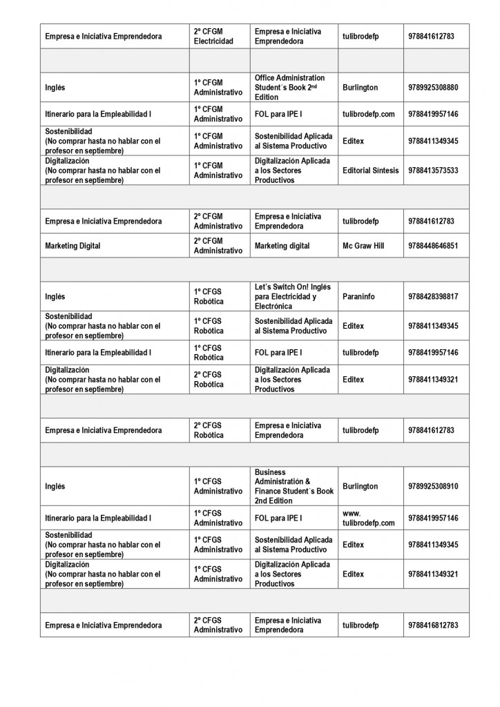 Libros Ciclos 2025-26_page-0002