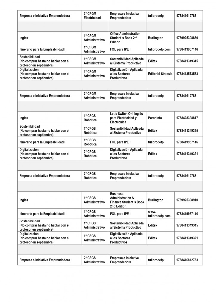 Libros Ciclos 2025-26_page-0002