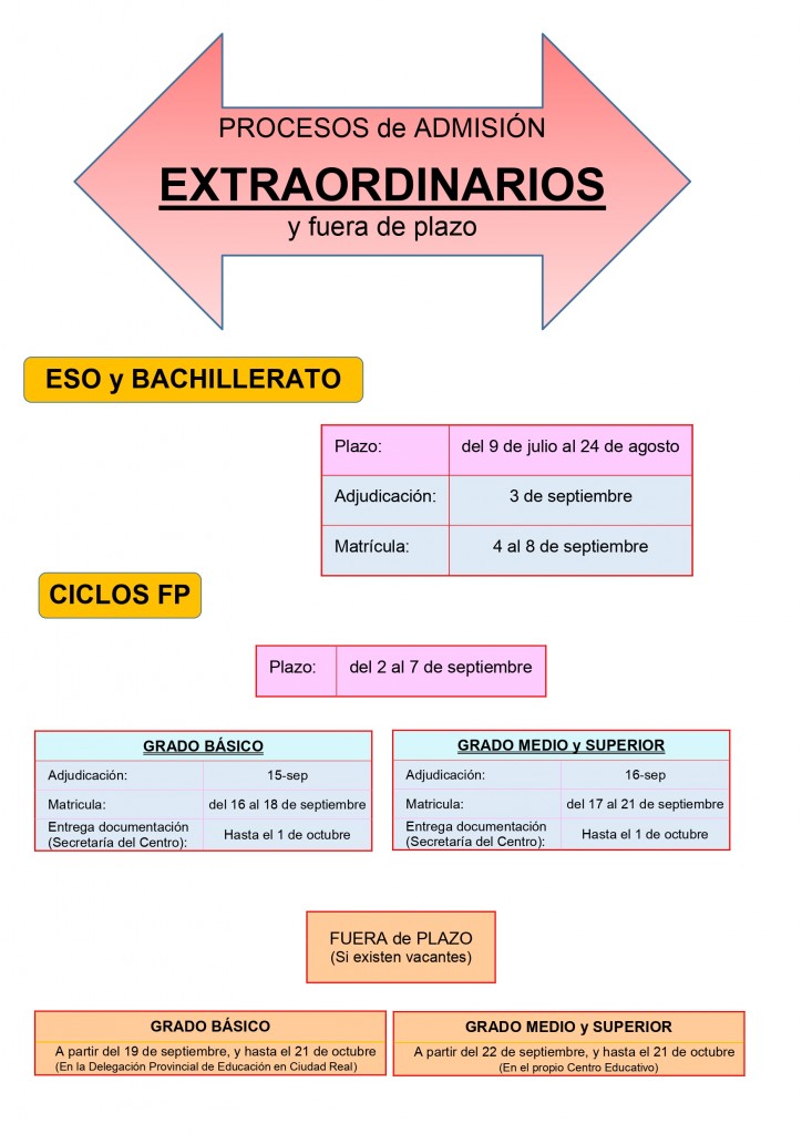 Admisiones extraordinarias_page-0001