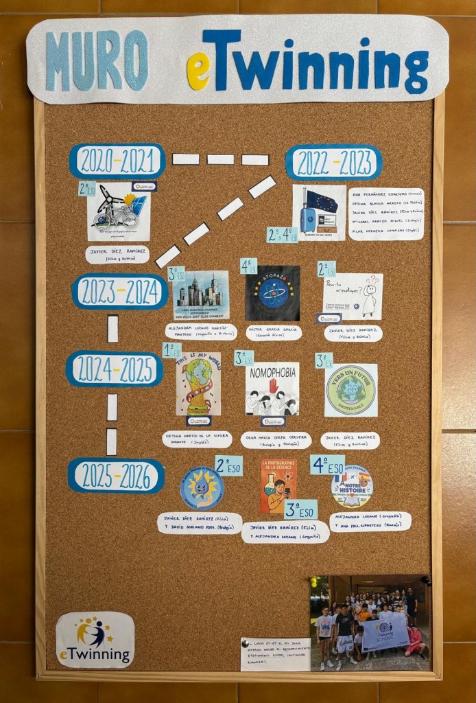 Muro etwinning